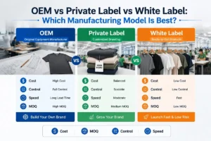 OEM vs Private Label vs White Label