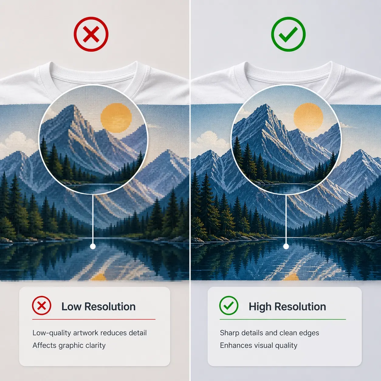 sublimation-tshirt-fabric-compatibility-vs-incompatible-print-result-comparison