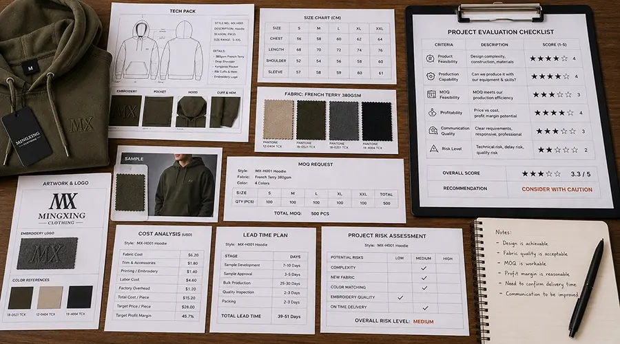 Factory Project Review