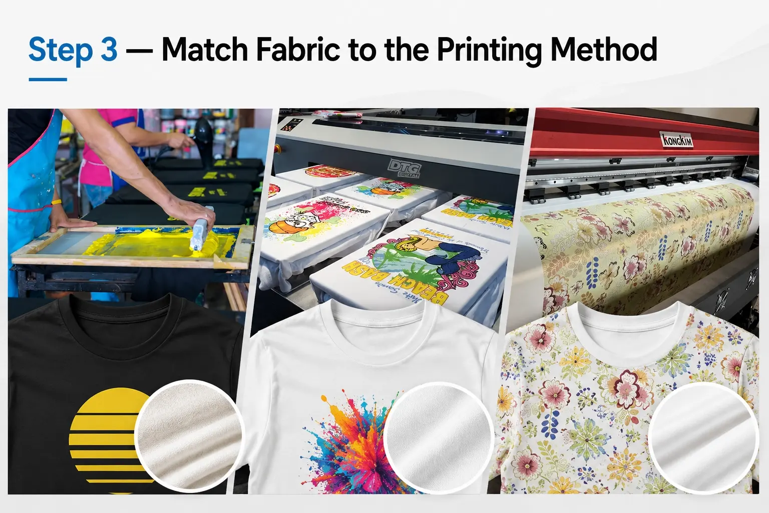 Match Fabric to the Printing Method