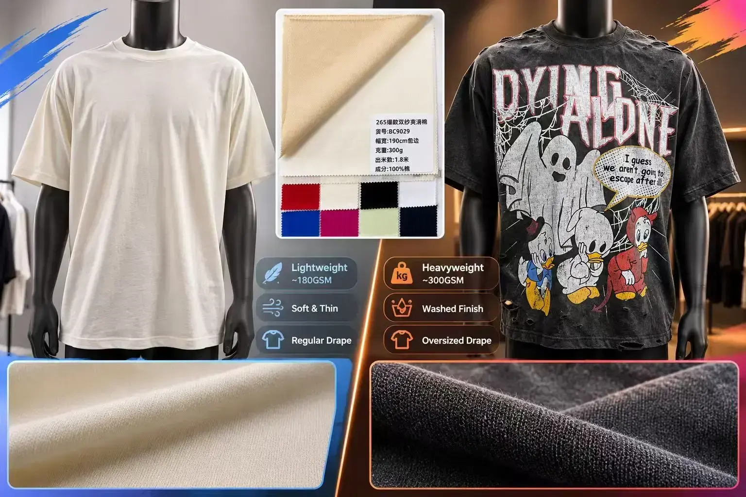 heavyweight streetwear fabric comparison