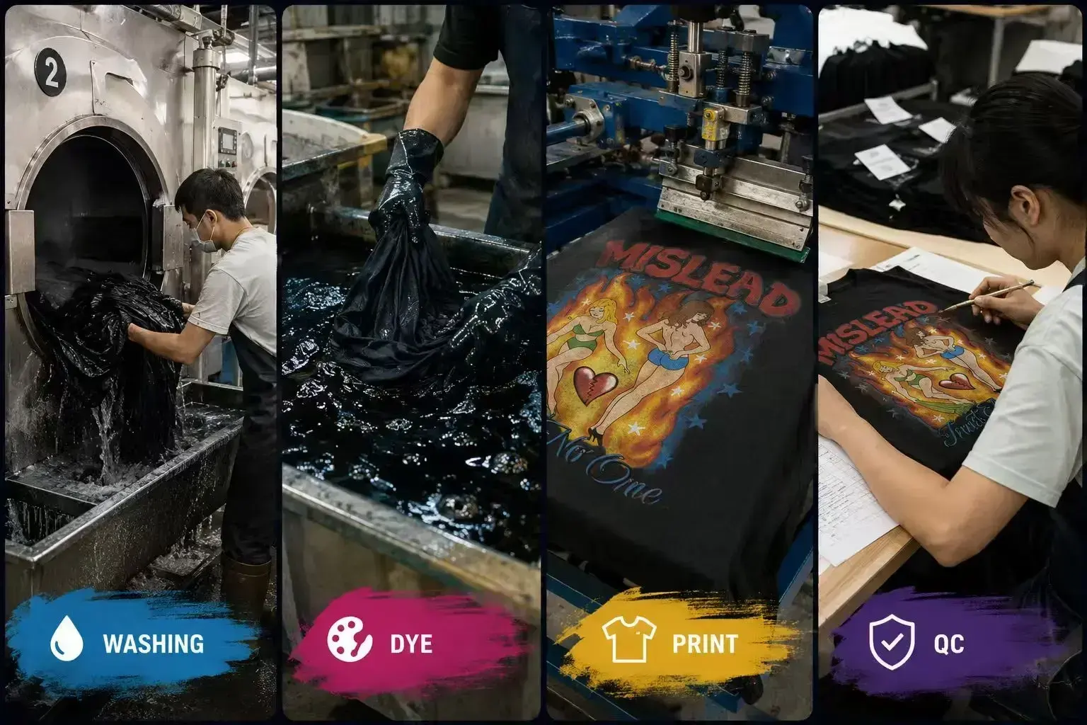 streetwear garment manufacturing process
