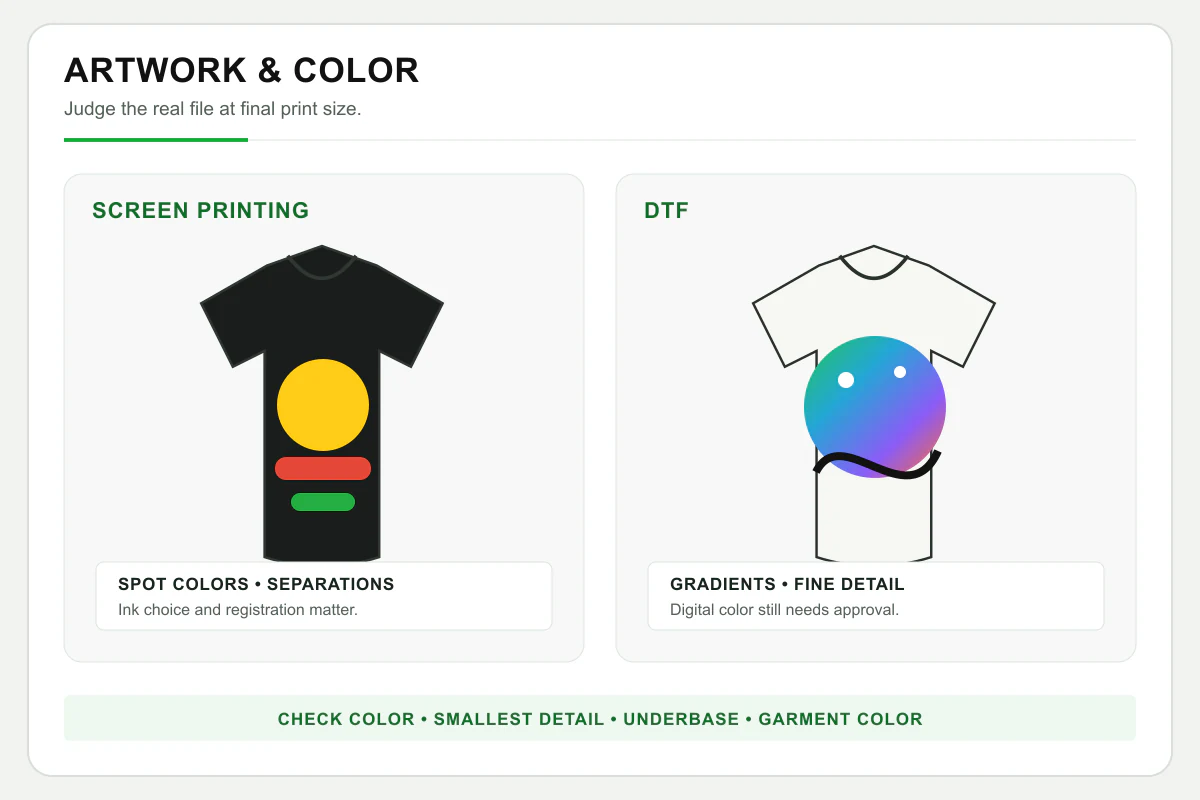 Artwork comparison showing spot-color screen printing and detailed full-color DTF graphics