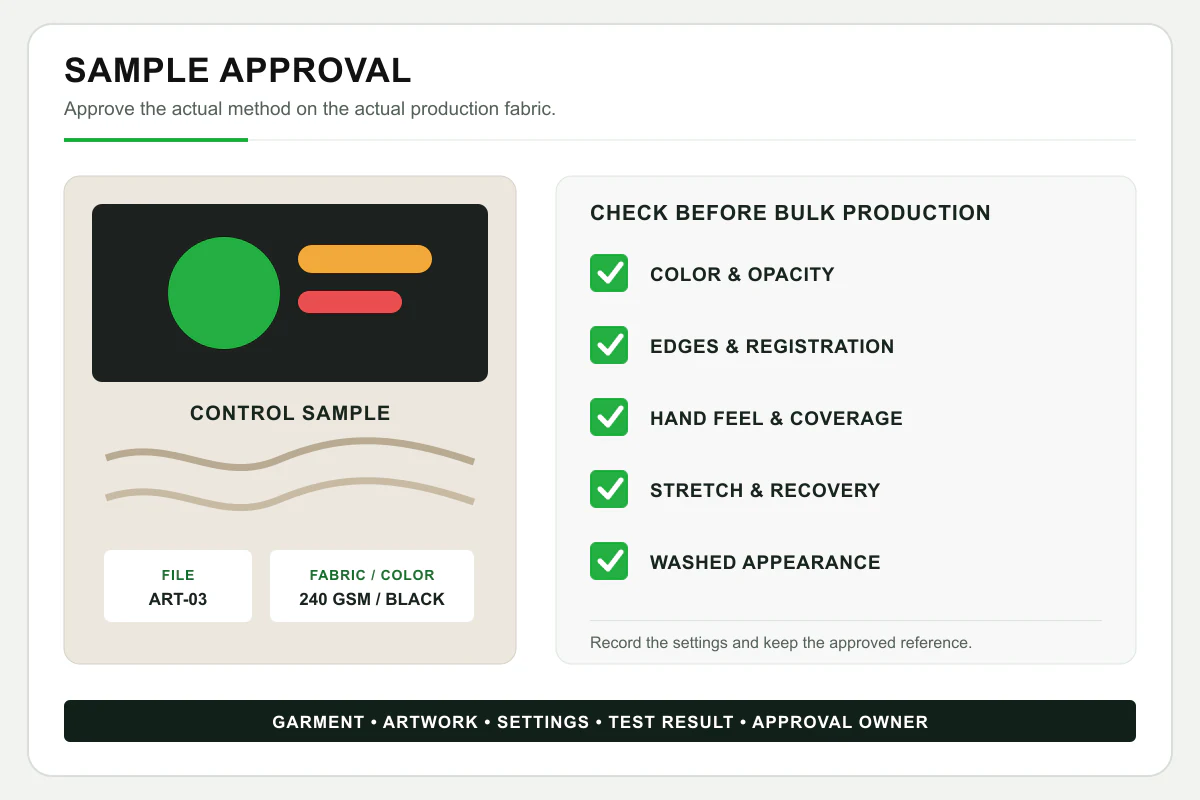 Print sample approval checklist for color, edges, hand feel, stretch and wash testing