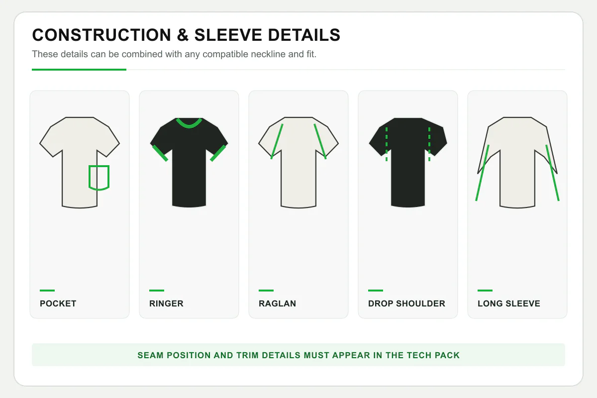 Pocket, ringer, raglan, drop-shoulder and long-sleeve T-shirt construction details