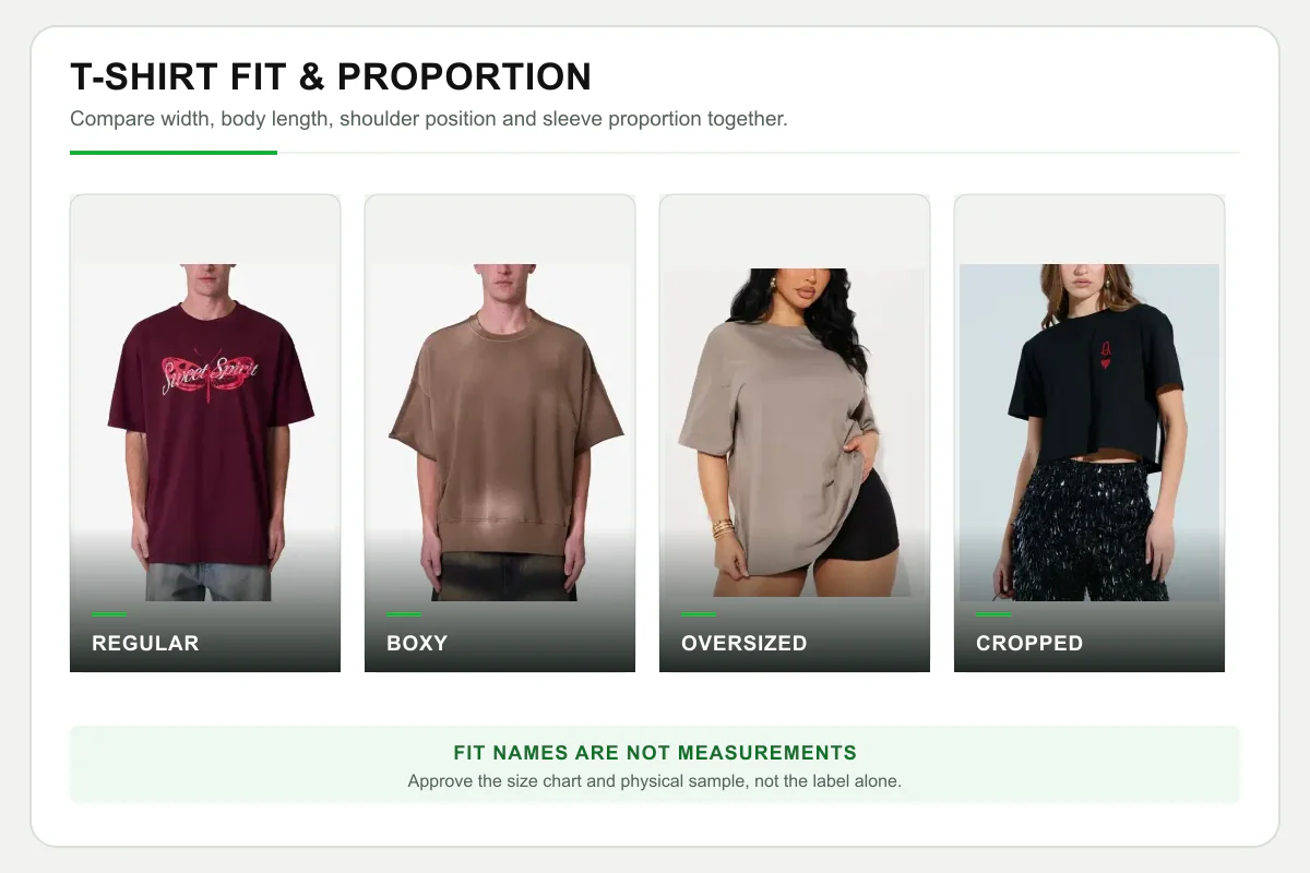 Regular, boxy, oversized and cropped T-shirt silhouettes shown side by side
