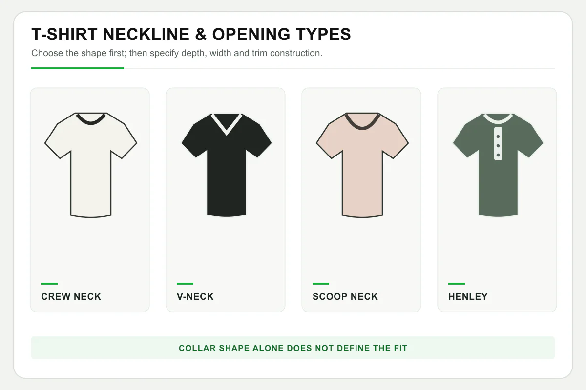 Crew-neck, V-neck, scoop-neck and Henley T-shirt neckline comparison