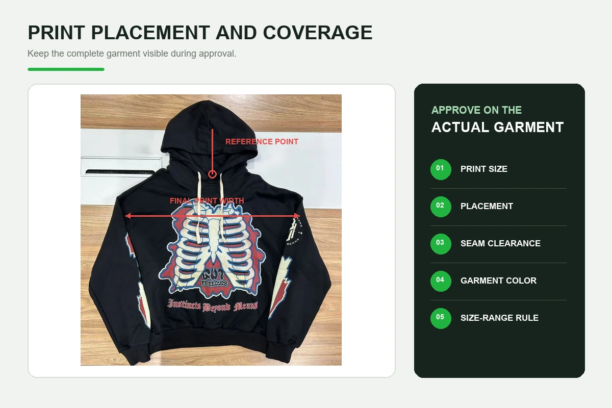 Complete hoodie sample marked with print width, reference point and garment approval checks